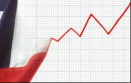La encuesta indica que en febrero la actividad económica creció 2,3%, tras 2,7% en enero y apuesta a un crecimiento del PBI de 2,5% en el primer trimestre