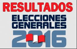 “Es necesario aguardar los resultados finales”, indicó la MOE/OEA, hay que esperar las actas procedentes del extranjero que tomarán varios días.