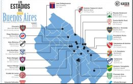 Un bus gratuito permite a los turistas recorrer los principales estadios de fútbol de Buenos Aires 