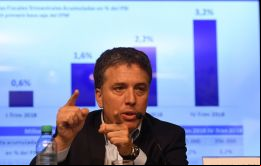  El ministro de Hacienda, Nicolás Dujovne dijo que en septiembre, el rojo fiscal primario de septiembre cayó un 27,1% en comparación con el mismo mes de 2017