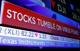 El Promedio Industrial Dow Jones bajó 453,93 puntos, o un 1,57%, a 28.535,8 unidades; el S&P 500 cayó 51,84 puntos, o un 1,57%, a 3.243,63 unidades