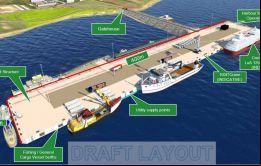 El croquis de la futura terminal portuaria en la capital Stanley con facilidades para cruceros, barcos de carga y pesqueros 