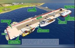 Maqueta del puerto nuevo de las Falklands a construirse donde hoy está instalado uno de emergencia FI, con casi cuatro décadas de existencia